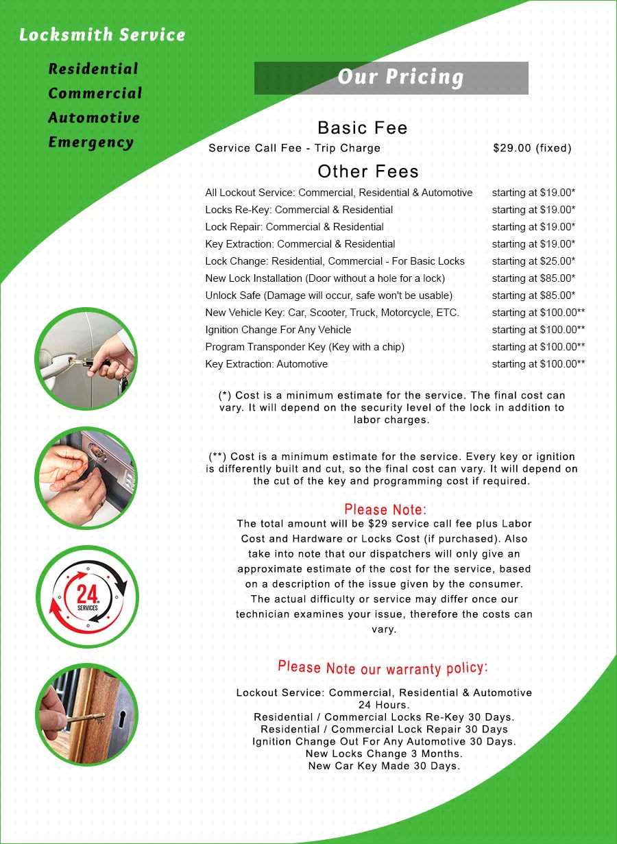 San Francisco Locksmith Store, San Francisco, CA 415-886-3436